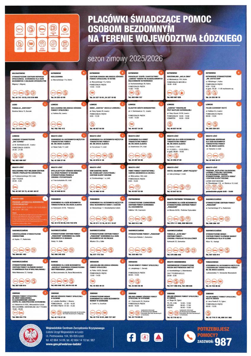 Placówki świadczące pomoc osobom bezdomnym